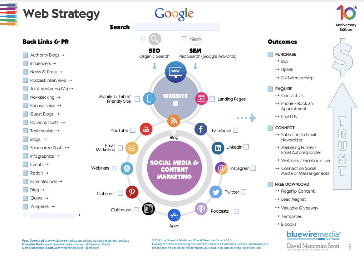 Marketing Template